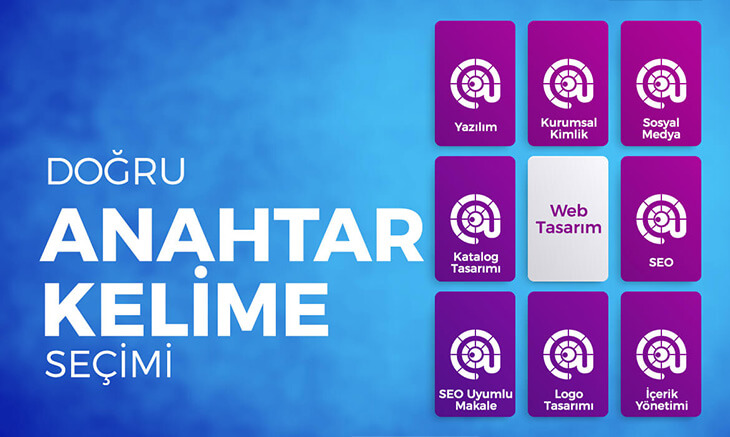 Doğru Anahtar Kelime Seçimi