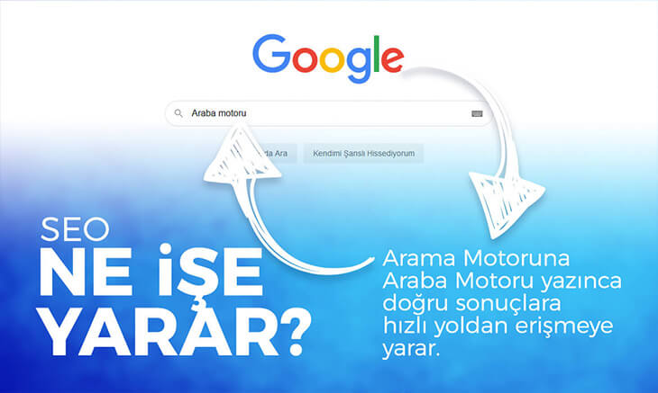 SEO’nun Tanımı ve Arama Motorları